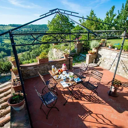 Agriturismo Montecorboli Villa Barberino di Val dʼElsa Buitenkant foto